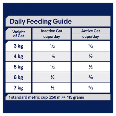 Advance Adult Cat Dry Food Healthy Weight Chicken & Rice Recipe 2kg