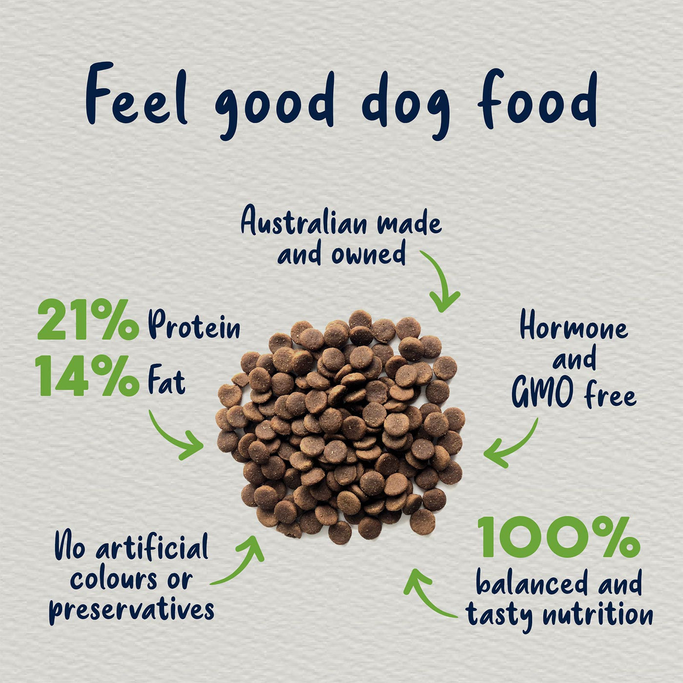 True Colours Adult Dog Dry Food Australian Chicken and Brown Rice