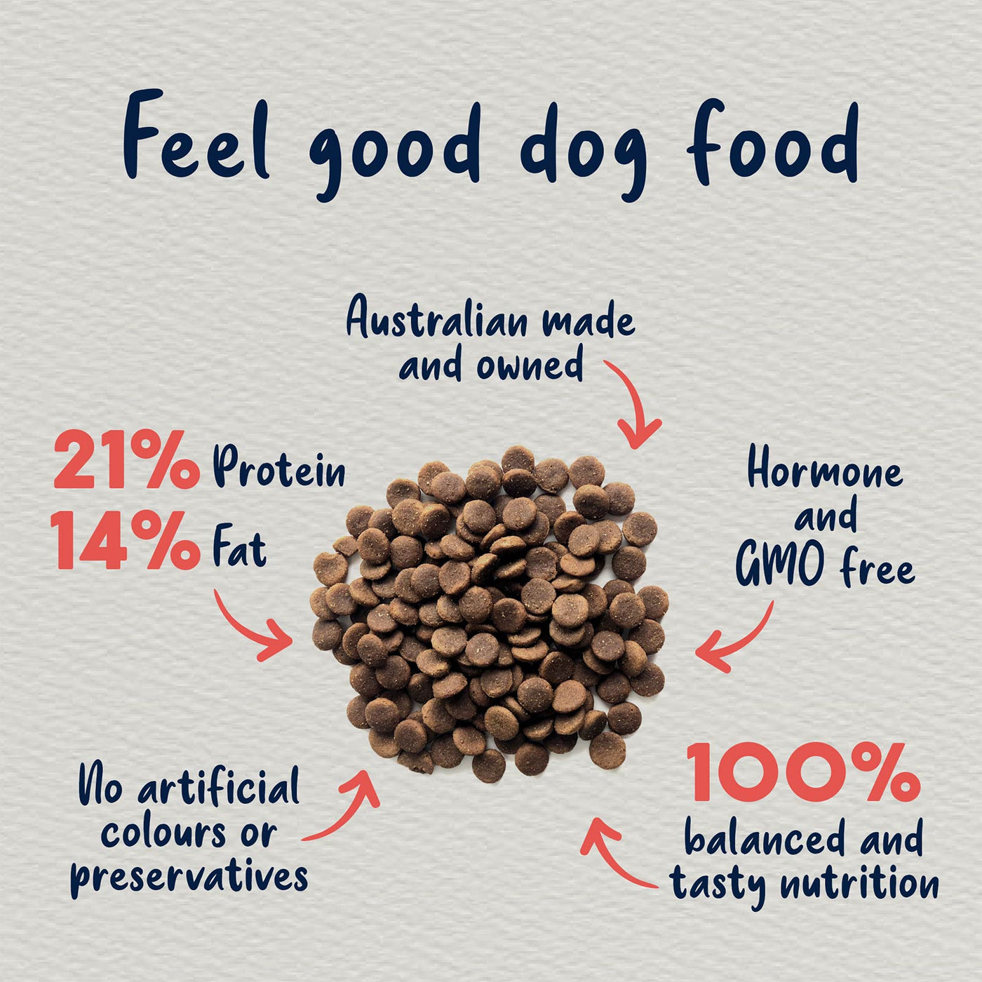 True Colours Adult Dog Dry Food Australian Fish and Brown Rice