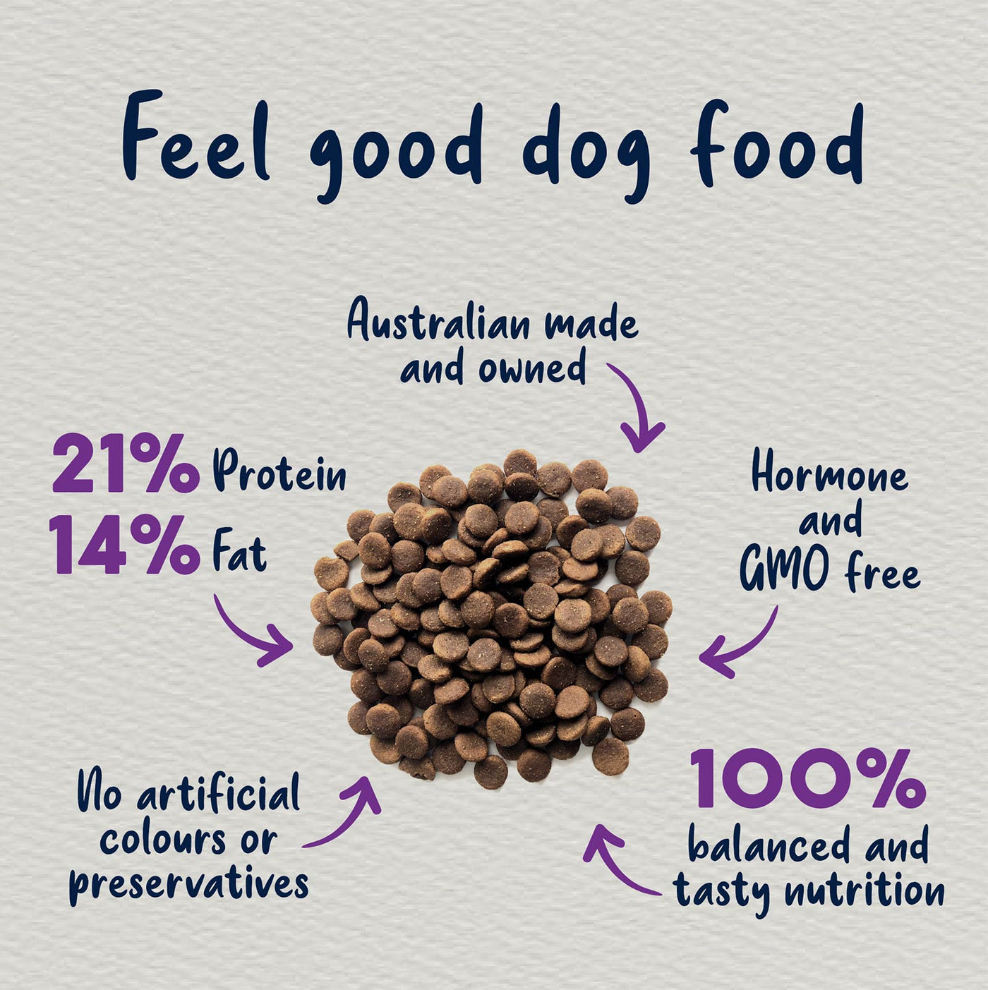 True Colours Adult Dog Dry Food Australian Lamb and Brown Rice