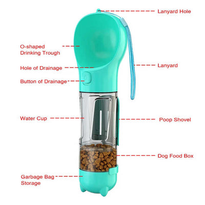 Outdoor Portable Multifunctional Dog Bottle - Yellow