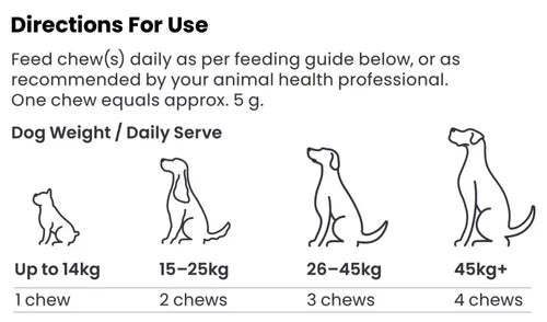 ZamiPet Dog Allergy & Itch 60 Chews/300g