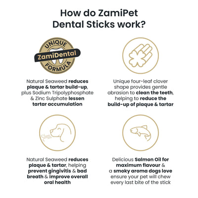 ZamiPet Adult Dog Dental Sticks Relax & Calm