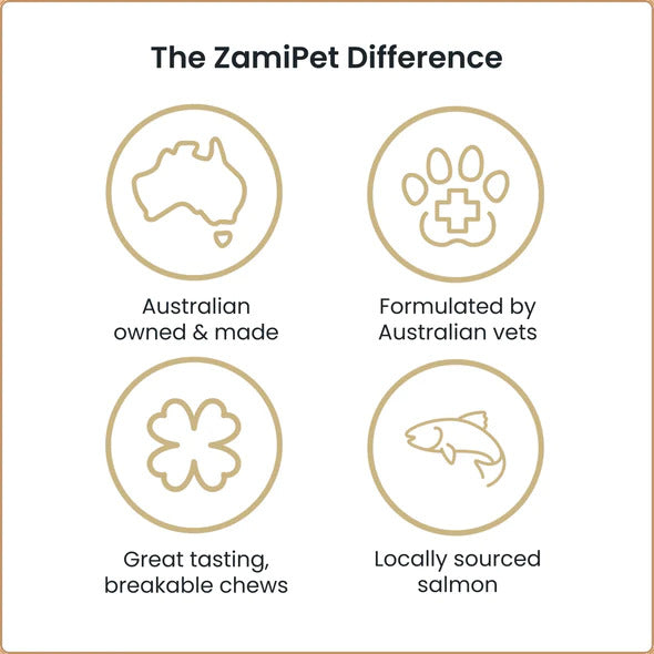 ZamiPet Urinary Support