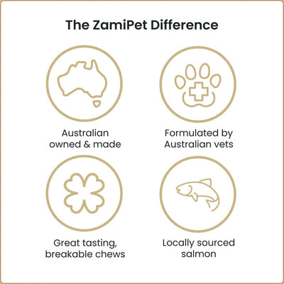 ZamiPet Urinary Support