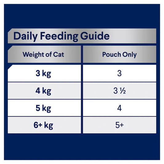 Advance Adult Cat Wet Food Ocean Fish in Jelly Pouches 12 x 85gm