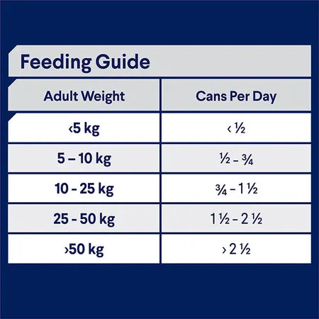 Advance Adult Dog Wet Food Tins Sensitive Skin & Digestion Chicken & Rice 12 x 410g