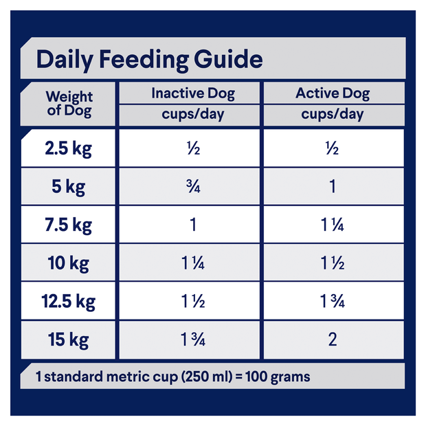 Advance Adult Dog Food Small Oodles Salmon Chicken & Rice Recipe