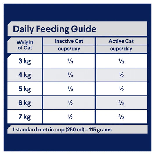 Advance Adult Healthy Ageing Cat Dry Food  Chicken & Rice Recipe 3kg