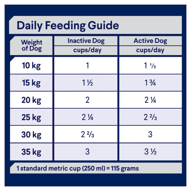 Advance Adult Dog Medium Breed Healthy Ageing Chicken & Rice Recipe - 15kg