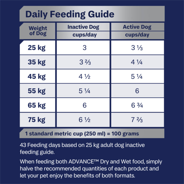 Advance Adult Dog Large Breed Chicken & Rice Recipe - 13kg