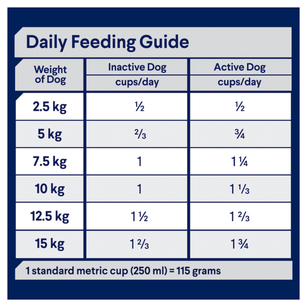 Advance Adult Dog Food Small Breed Triple Dental Care - 2.5kg