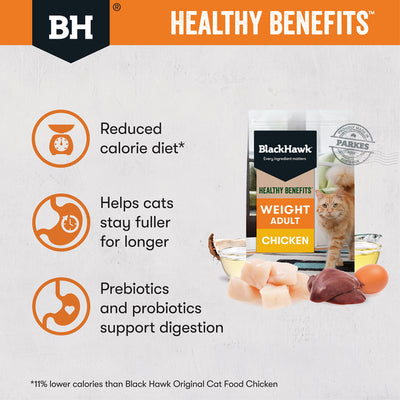 Black Hawk Adult Cat Dry Food Healthy Weight Management Benefits Chicken Recipe