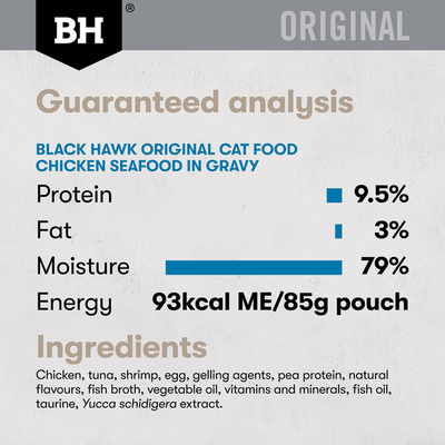 Black Hawk Pouches Adult Cat Wet Food Variety Pack in Gravy 12 x 85g