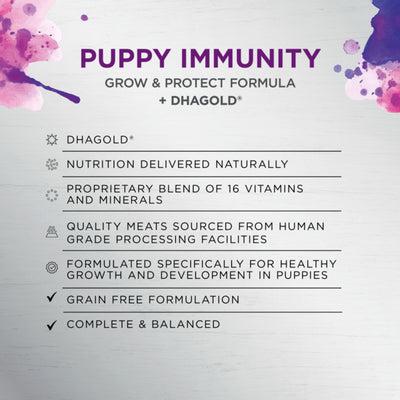 Ivory Coat Raw Health Dog Dry Food Puppy Immunity  - 10kg