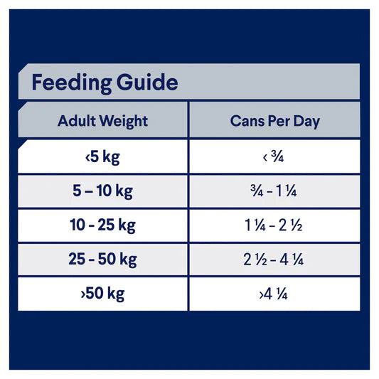 Advance Adult Dog Wet Food Sensitive Skin & Digestion Chicken with Rice 12 x 700gms