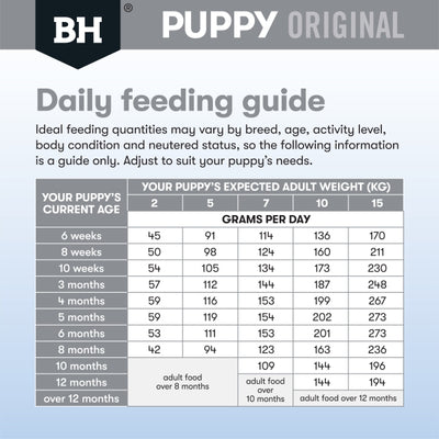 Black Hawk Puppy Small Breed Dry Food Chicken & Rice Recipe