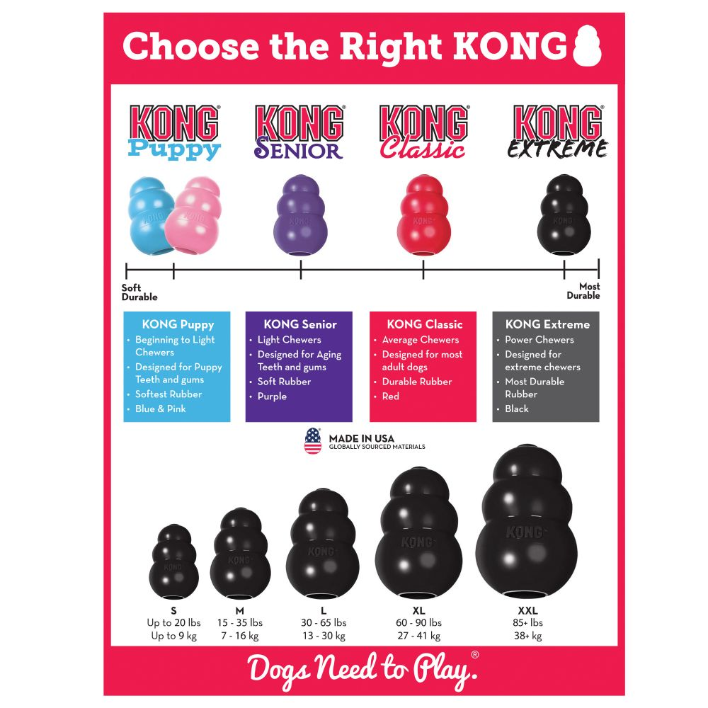 KONG Extreme Dog Toy Black